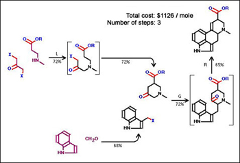 Hendrickson Figure 1