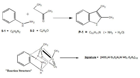 Reaction structure