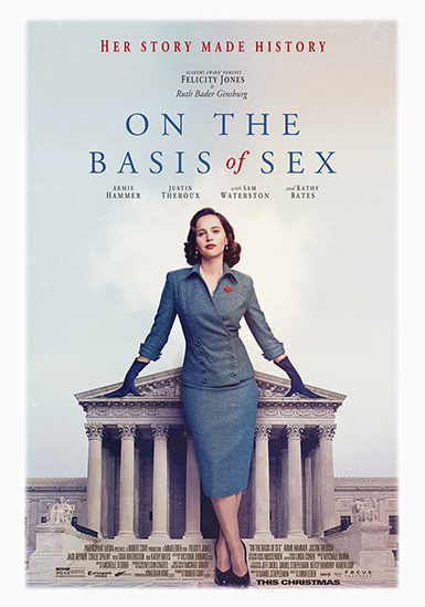 On the Basis of Sex poster: a woman in a 1960s skirt suit stands in front of the Supreme Court, larger than the building itself.