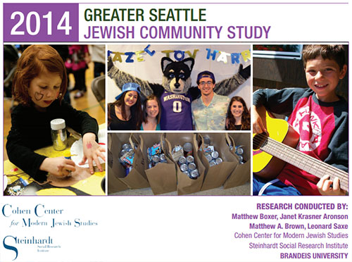New Study Illuminates Seattle's Jewish Community
