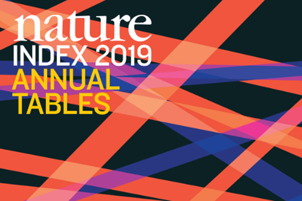 nature index 2019 annual tables