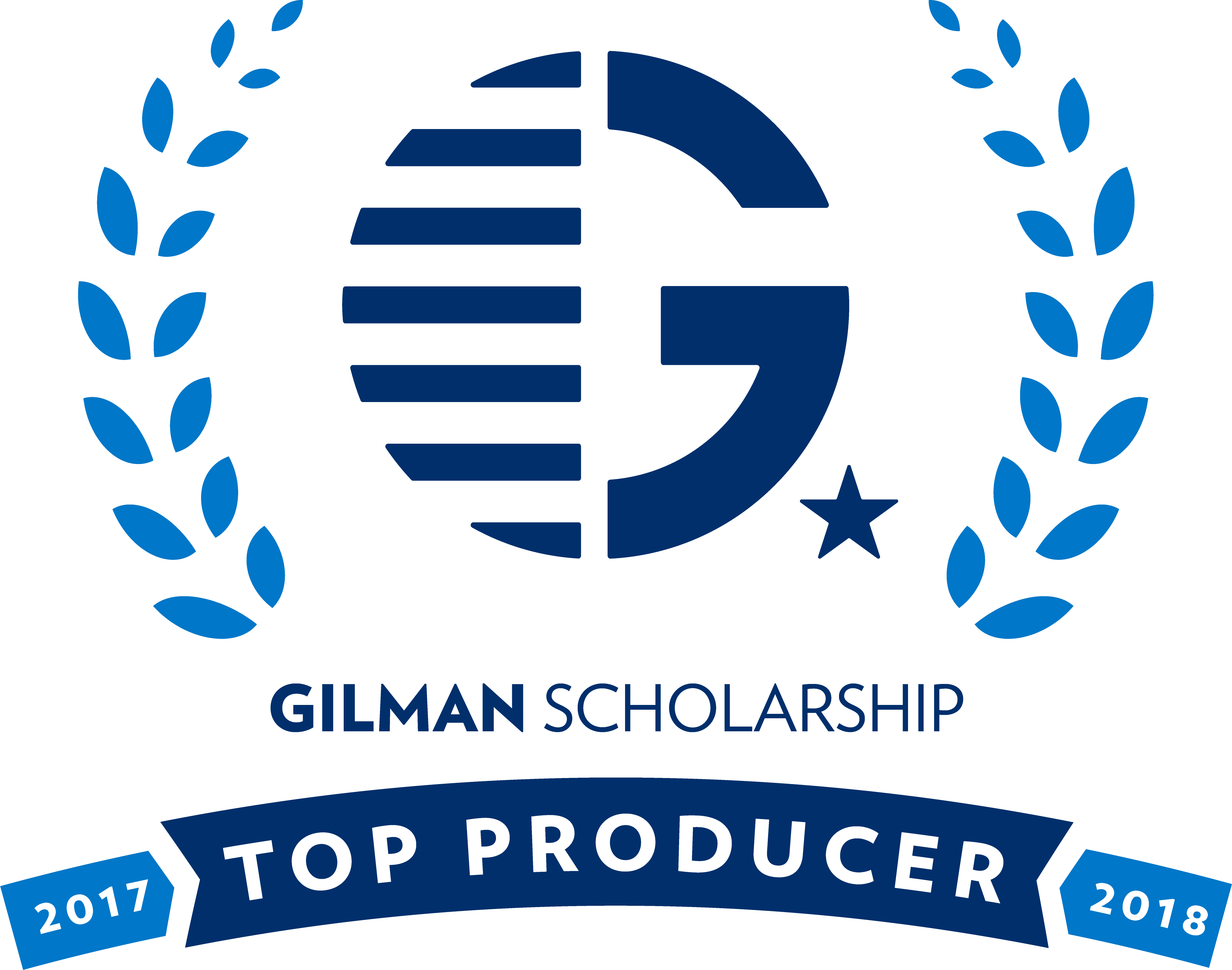 Gilman Top Producer 2017-2018