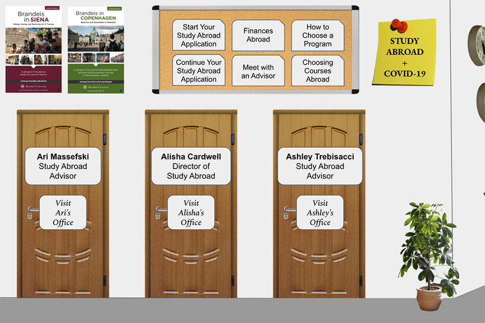 The Brandeis Virtual Office of Study Abroad, including links to various places on this website. A text-based version of the Virtual Office comes after the image.