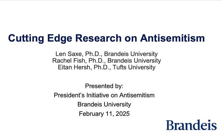 Title slide: Cutting-Edge Research on Antisemitism