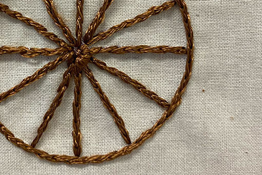 Embroidery on denim