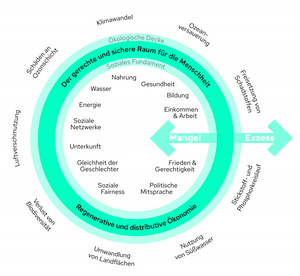 Coins stacked up with a pink frosted donut in front