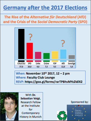 Event poster has a bar graph with bars labeled as: CDU?CSU 37,0; SPD 20,0; LInke 9,0; Grune 7,5; FDP 9,5; AfD 12,0; Sonstige 5,0. There are question makrs over SPD and AfD. Text reads: "Germany after the 2017 Elections. The rise of the Alternative fur Deutschland (AfD) and the Crisis of the Social Democratic Party (SPD). At the bottom is a photo of the speaker with text that says: With Dr. Sebastian Voigt, Research Fellow at the Institute for Contemporary History in Munich.