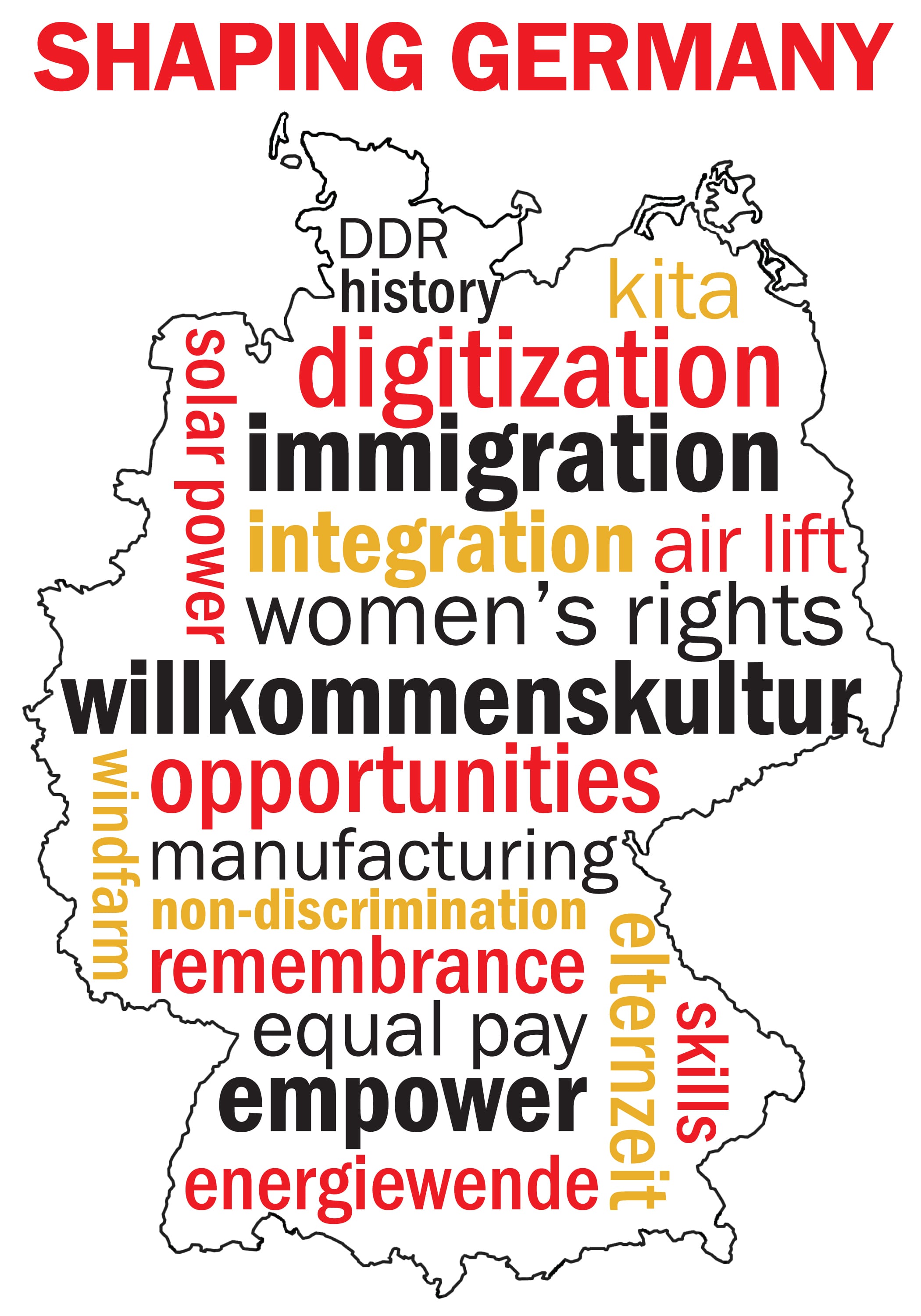 An outline of Germany containing a word cloud describing current social and political issues.