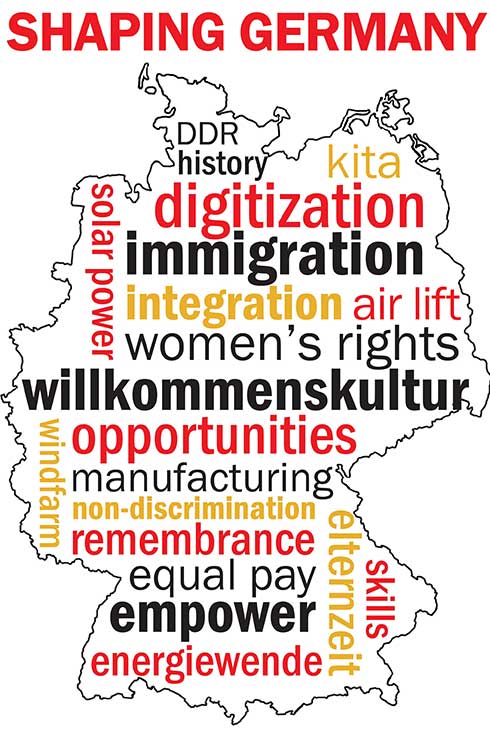 An outline of Germany containing a word cloud describing current social and political issues.