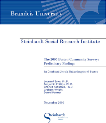 Cover of The 2005 Boston Community Survey: Preliminary Findings