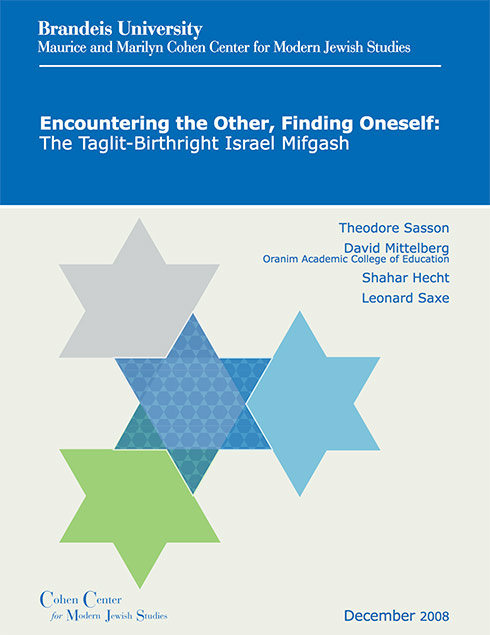 Encountering the Other, Finding Oneself cover