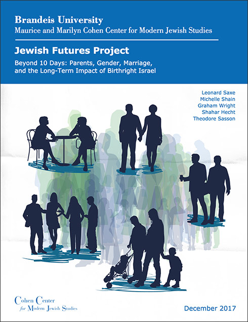 Jewish Futures report cover