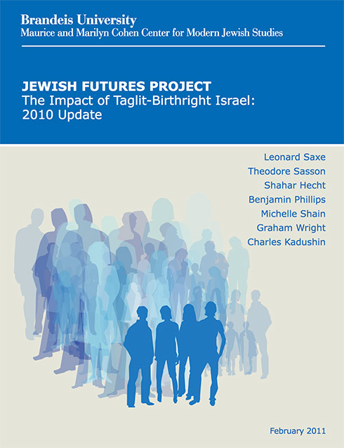 Jewish Futures report cover