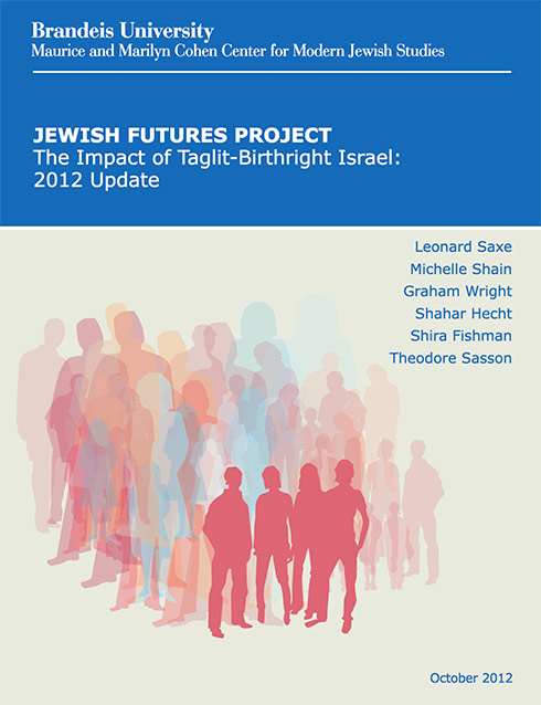Jewish Futures cover