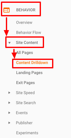Click Behavior > Site Content > Content Drilldown
