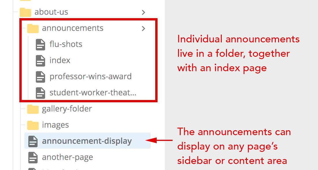 Structure for announcements