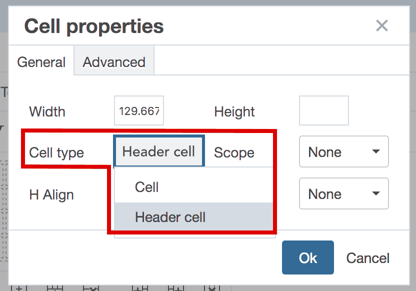 cell type