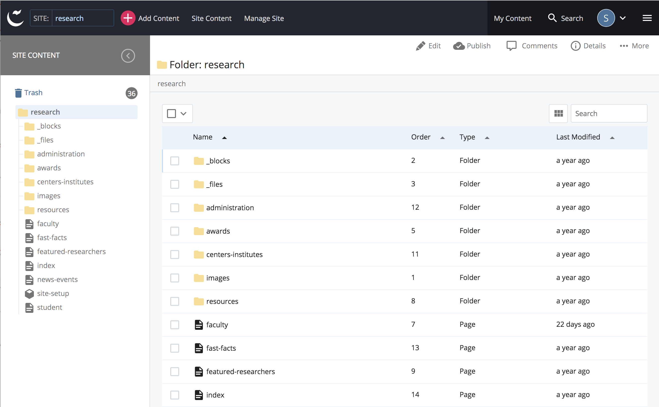 site content overview