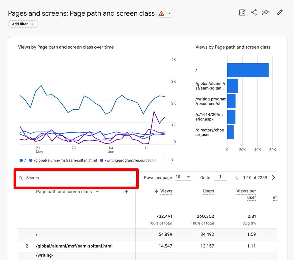 Screenshot of Engagement -> Pages and Screens page with red box around the search box. 