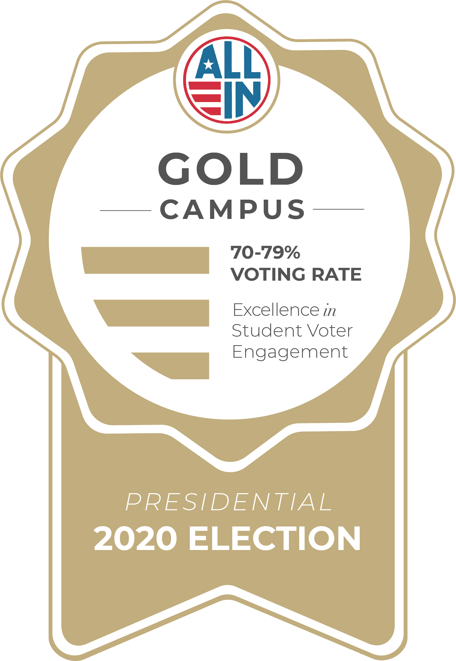 Gold Seal Award showing 70 - 79% voter participation