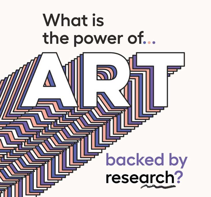 What is the power of...ART backed by research?