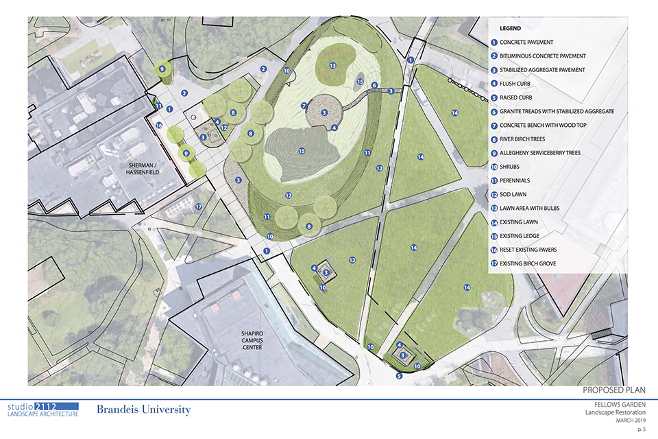 Plan depicting changes