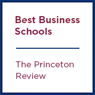 Best Business Schools | The Princeton Review