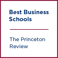 Best Business Schools | The Princeton Review