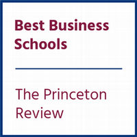 Best Business Schools | The Princeton Review