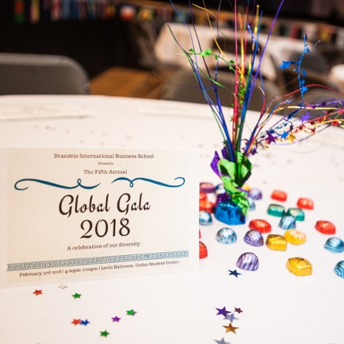 Global Gala 2018 card