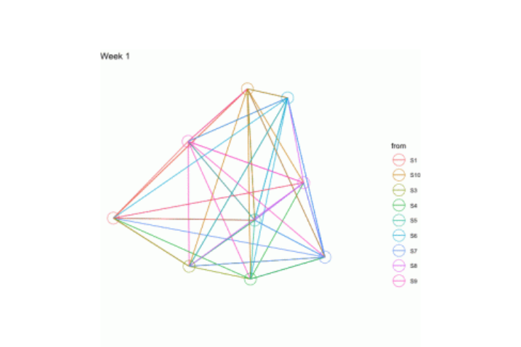 Colorful data model.