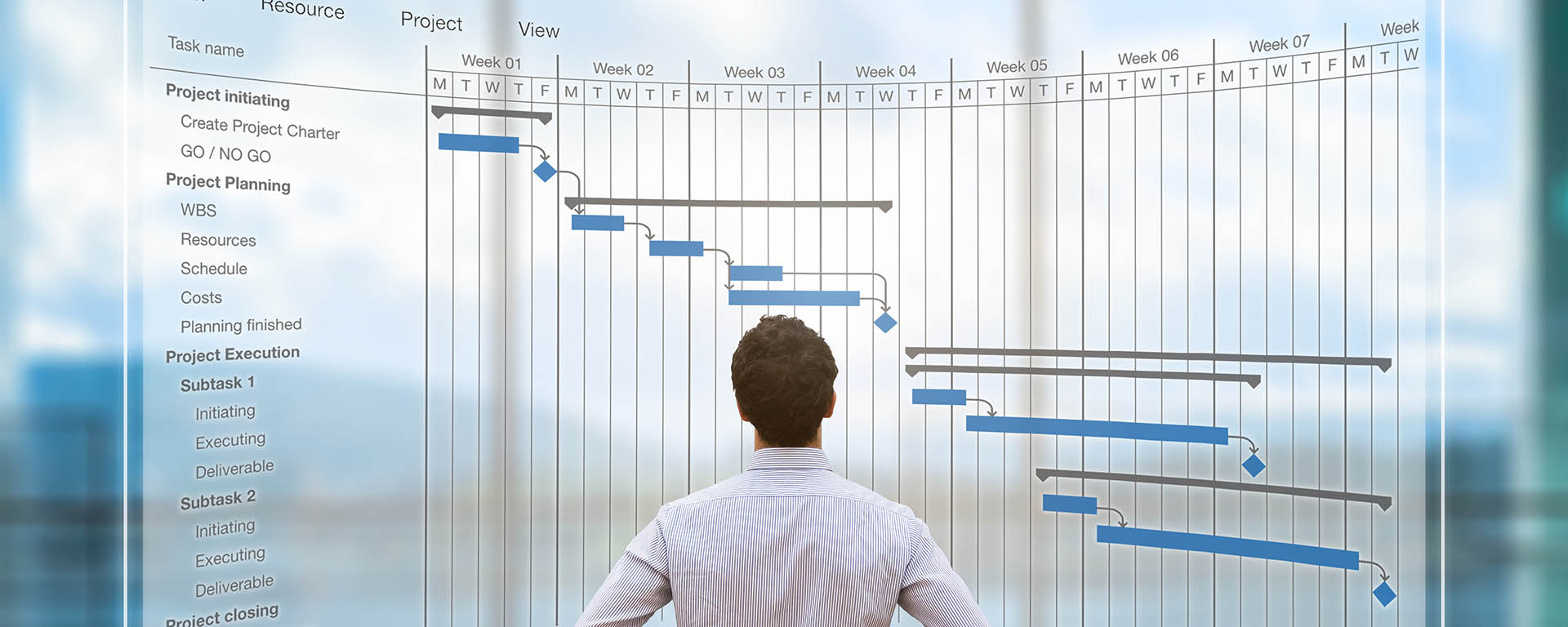 A man stands, back to the camera, facing a larger than life wall sized project management chart spanning 8 weeks with tasks listed.