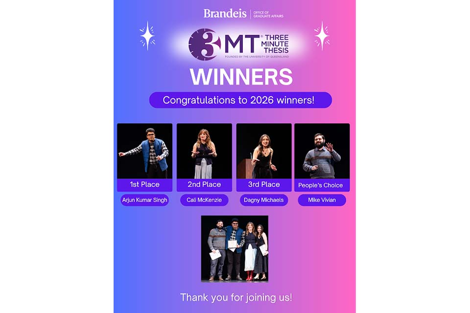 Text reads, "3 Minute Thesis Winners: Congratulations to the 2026 winners!" Below are individual pictures of four prize winners presenting onstag, captioned "1st place: Arjun Kumar Singh," "2nd place: Cali McKenzie," "3rd place: Dagny Michaels," and "People's Choice: Mike Vivian." Below is a photo of all four winners together, holding certificates. Text at the bottom reads, "Thank you for joining us!"