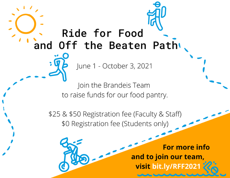 Ride for Food Fundraiser Image