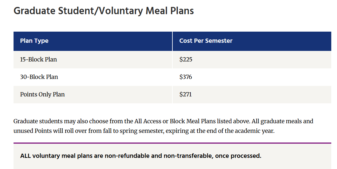 meal block and price