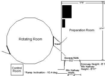 Rotating room floor plan