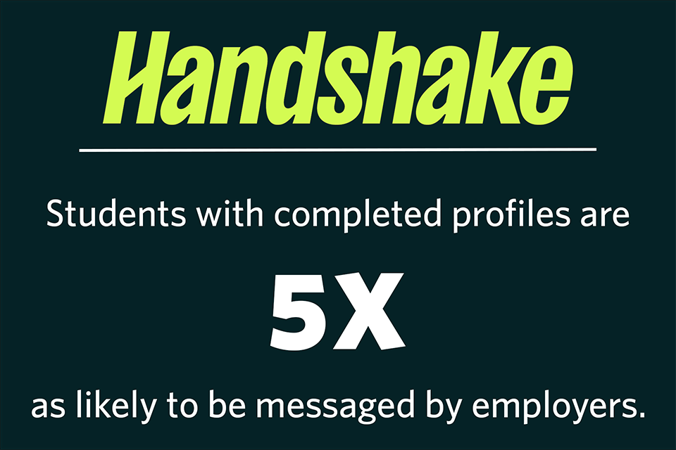 Students with complete profiles are 5x more likely to be messaged by employers