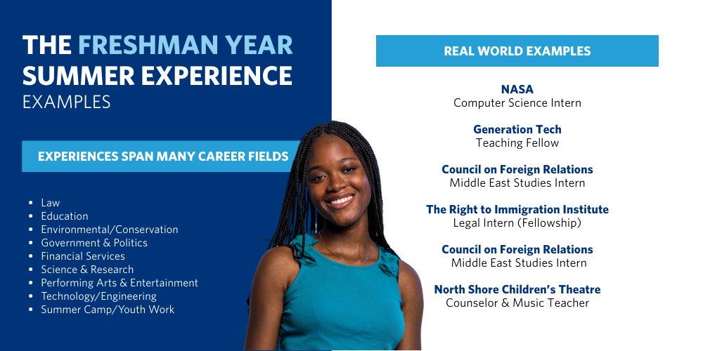 Graphic titled “The freshman year Summer Experience Examples.” Career fields listed include law, education, environmental conservation, government and politics, financial services, science and research, performing arts, technology, and youth work. Example internships include NASA (computer science intern), Generation Tech (teaching fellow), Council on Foreign Relations (Middle East studies intern), The Right to Immigration Institute (legal intern), and North Shore Children’s Theatre (counselor and music teacher). A smiling student portrait appears in the center.
