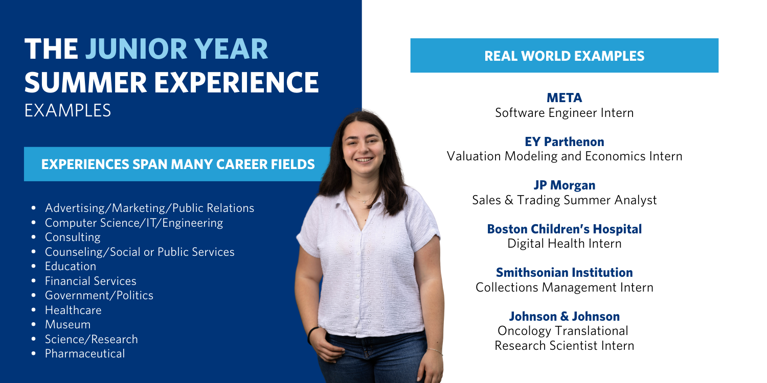 Graphic titled “The junior year Summer Experience Examples.” Career fields listed include law, education, environmental conservation, government and politics, financial services, science and research, performing arts, technology, and youth work. Example internships include NASA (computer science intern), Generation Tech (teaching fellow), Council on Foreign Relations (Middle East studies intern), The Right to Immigration Institute (legal intern), and North Shore Children’s Theatre (counselor and music teacher). A smiling student portrait appears in the center.