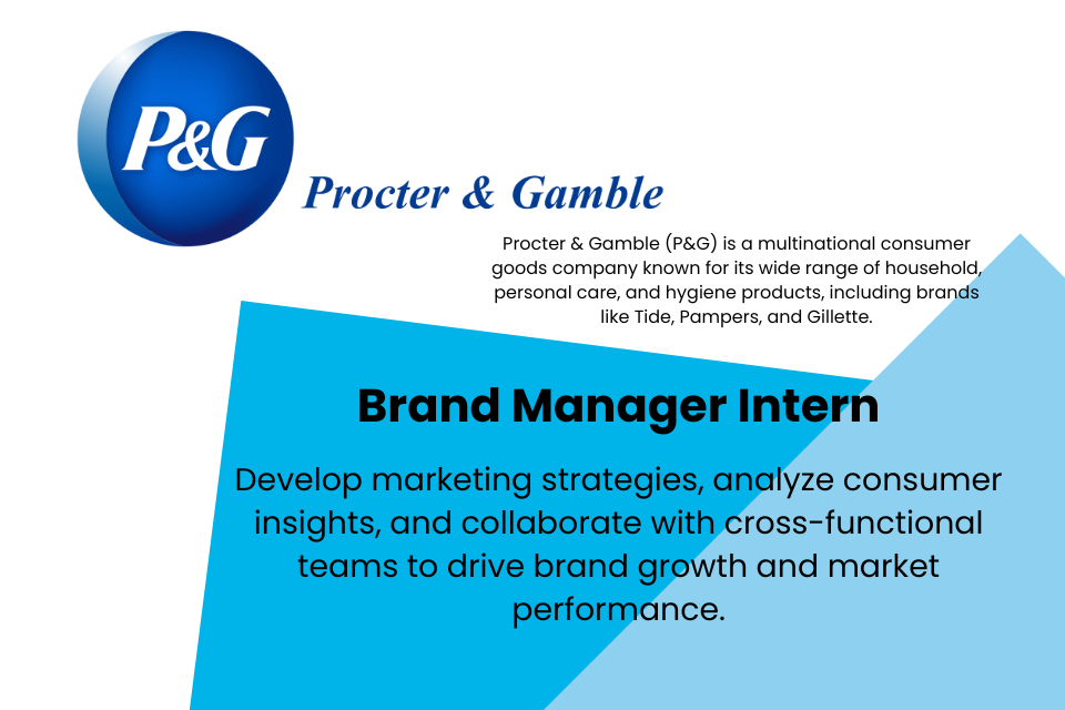 Procter & Gamble (P&G) is a multinational consumer goods company known for its wide range of household, personal care, and hygiene products, including brands like Tide, Pampers, and Gillette.