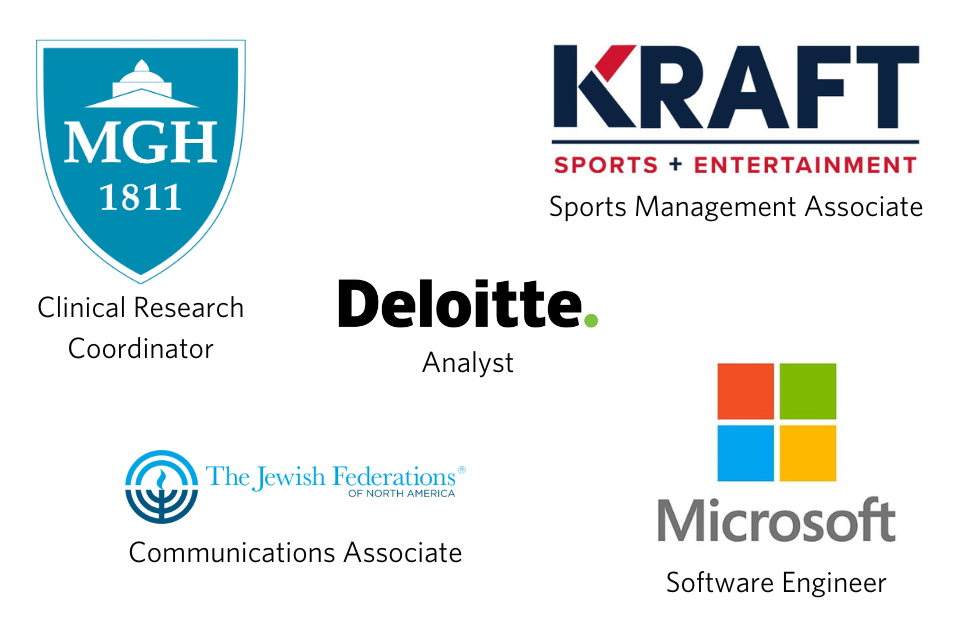 Massachusetts General Hospital, Clinical Research Coordinator; Microsoft, Software Engineer; Deloitte & Touche LLP, Analyst; Kraft Sports and Entertainment, Sports Management Associate; Jewish Federations, Communications Associate 