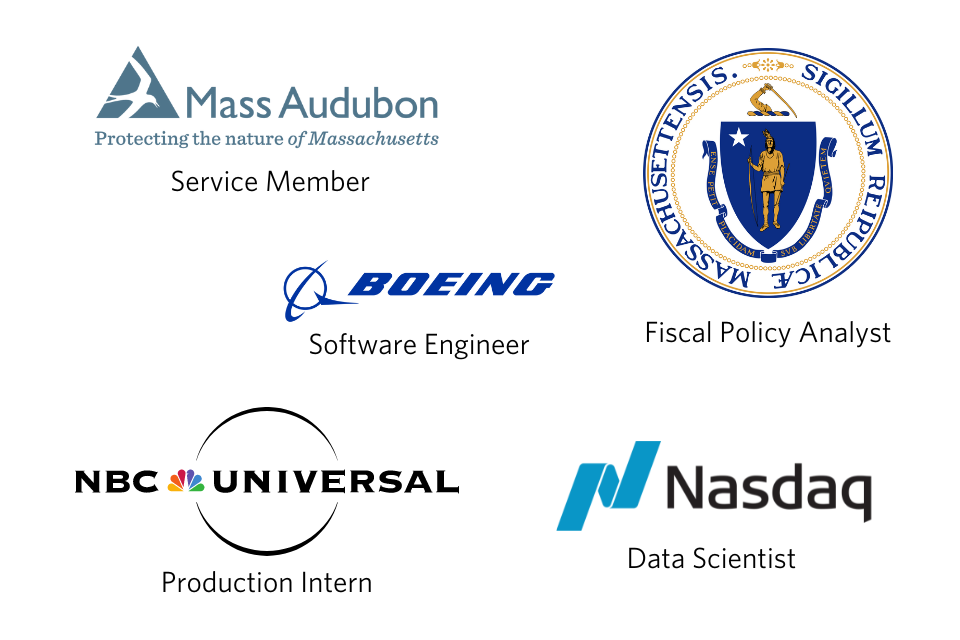 Boeing Company, Software Engineer; Massachusetts Audubon Society, Service Member; Commonwealth of Massachusetts, Fiscal Policy Analyst; Nasdaq, Data Scientist;  NBCUniversal Media, Production Intern