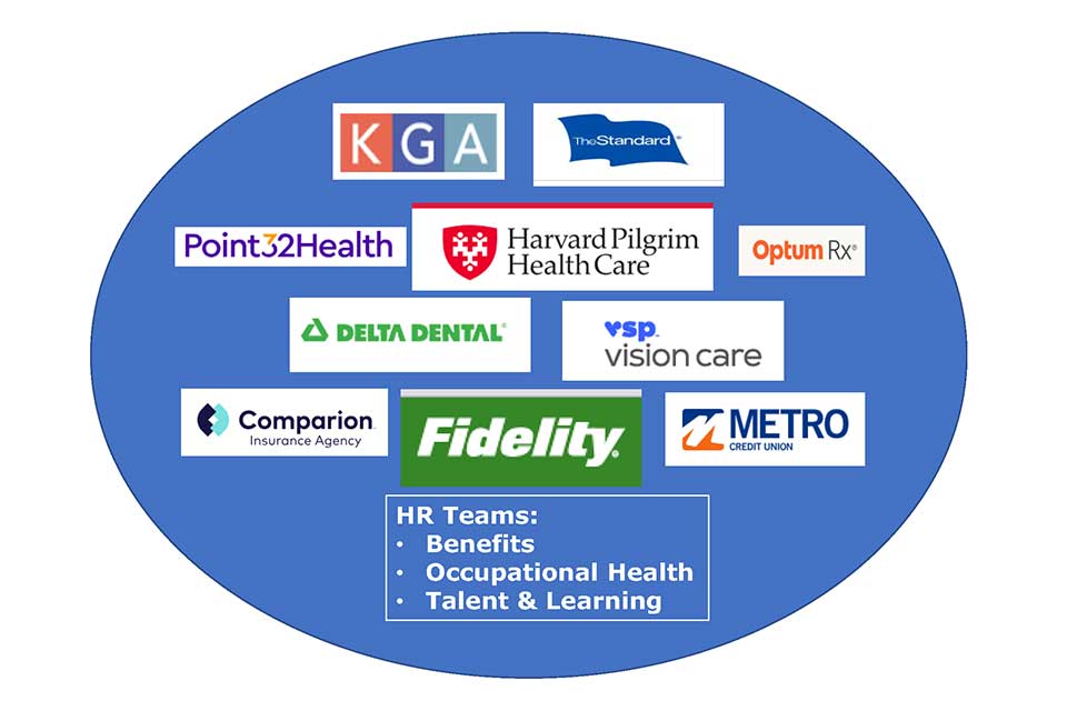 benefit fair vendor logos on blue oval background