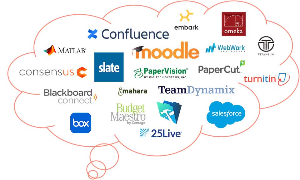 Logos of various programs and services