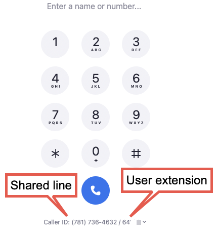 This window shows a dropdown of phone number options from the Caller ID field
