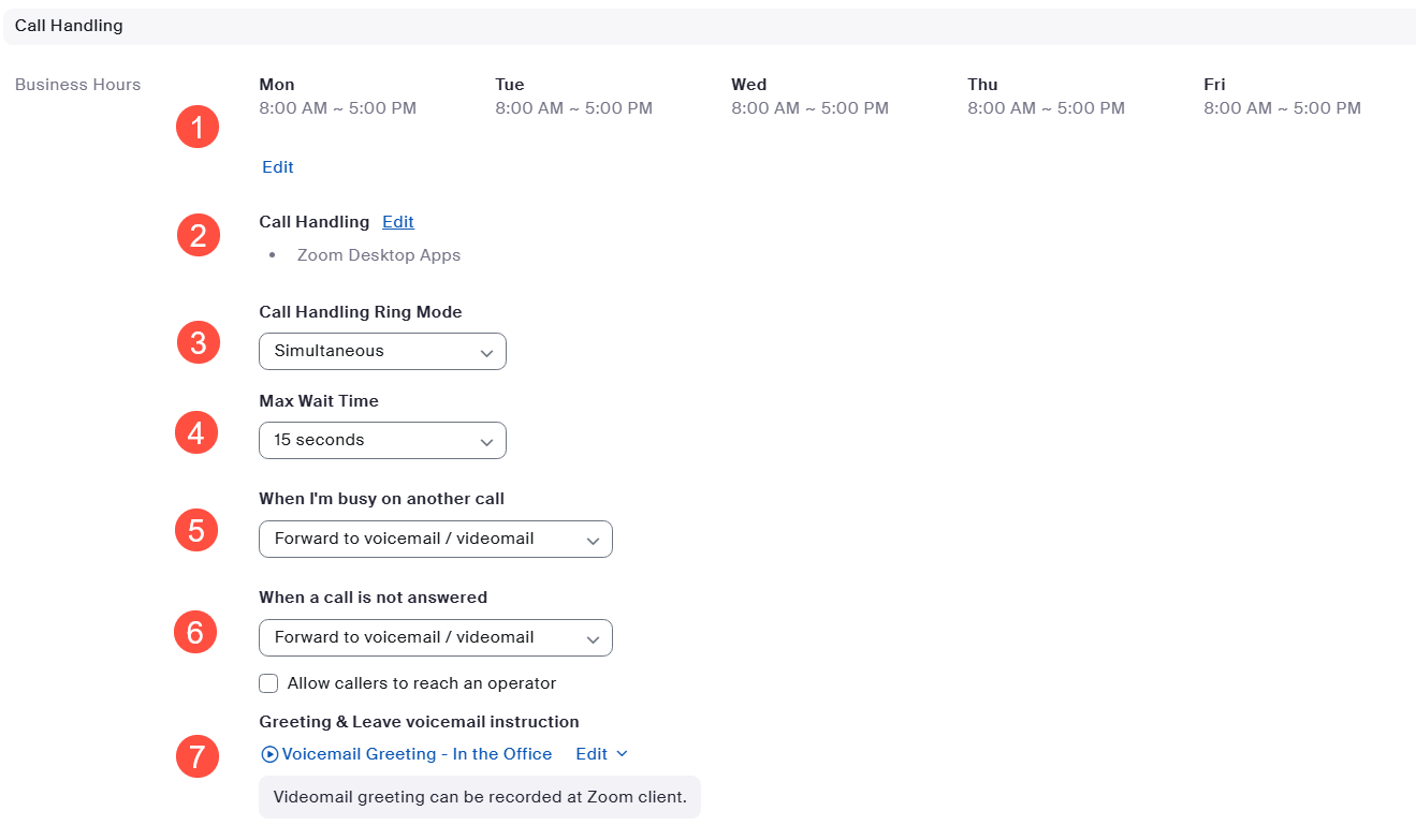 1 - business hours, 2 - call handling, 3 - ring mode, 4 - wait time, 5 - when I'm busy on another call,6- when a call is not answered, 7 - voicemail