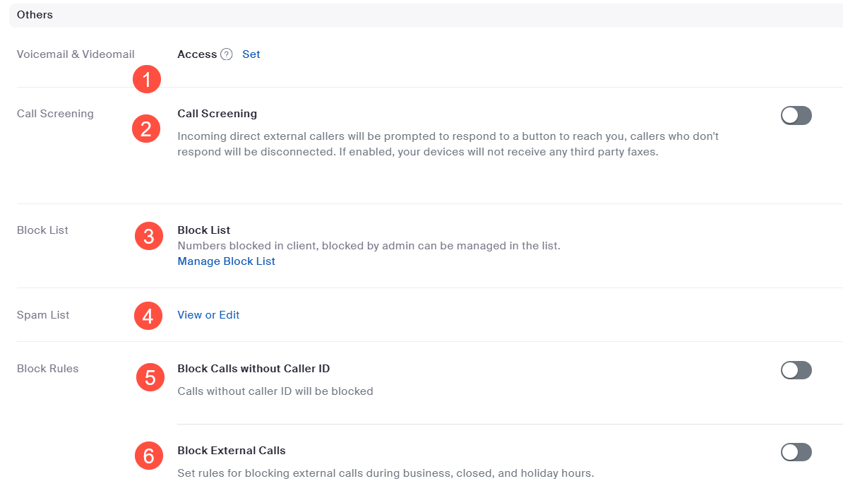 Other settings - 1. Voicemail access, 2, call screening, 3 - Block list, 4 - Spam list, 5 - Block Rules, 6 - Block External Calls