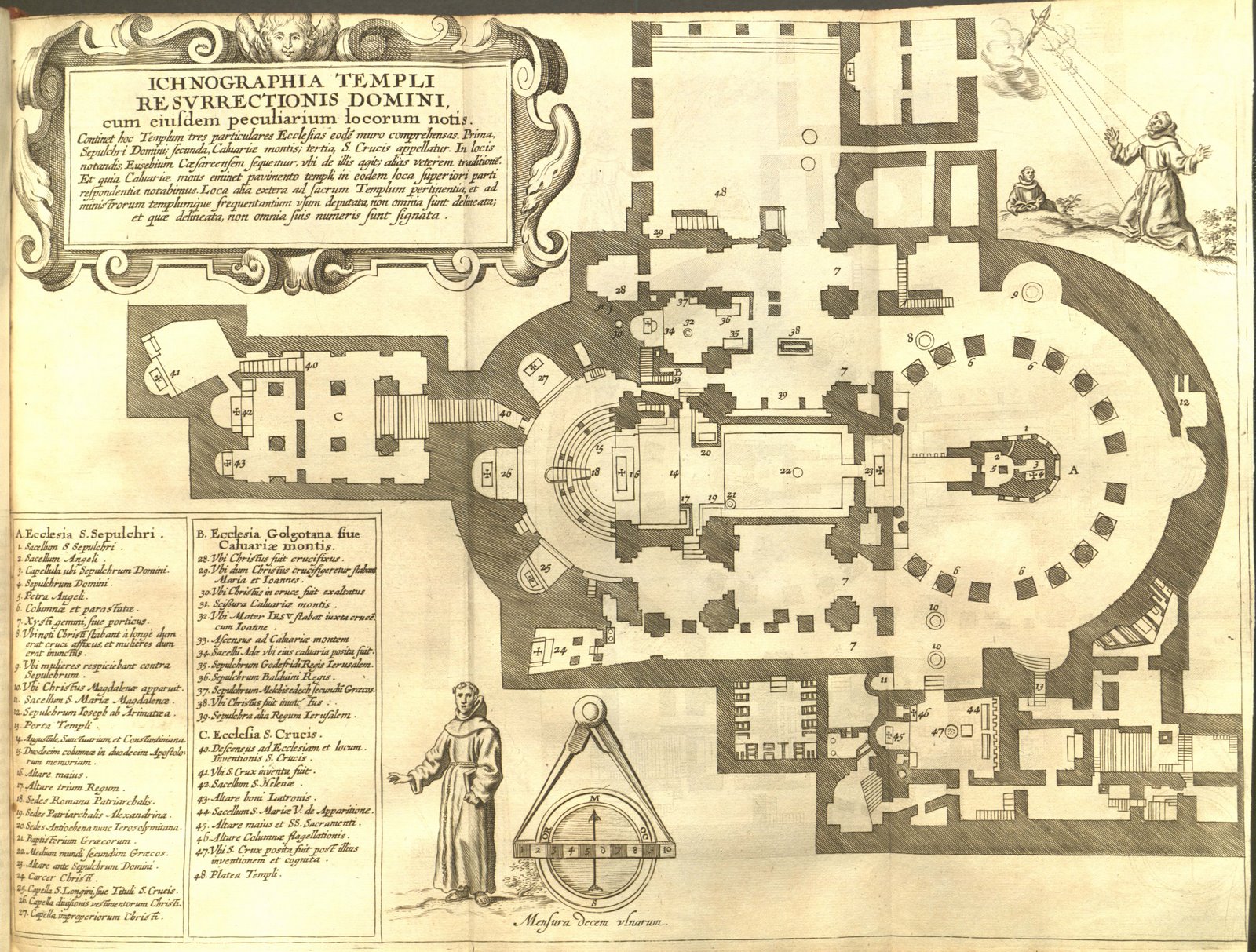 Map of the Church of the Holy Sepulchre