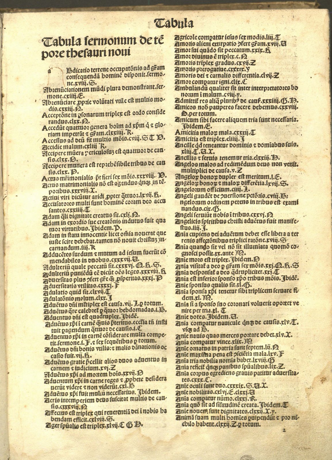 Table of Contents for Sermones Thesauri Novi de Tempore by Jerusalem's Peter Paludanus, published in 1496