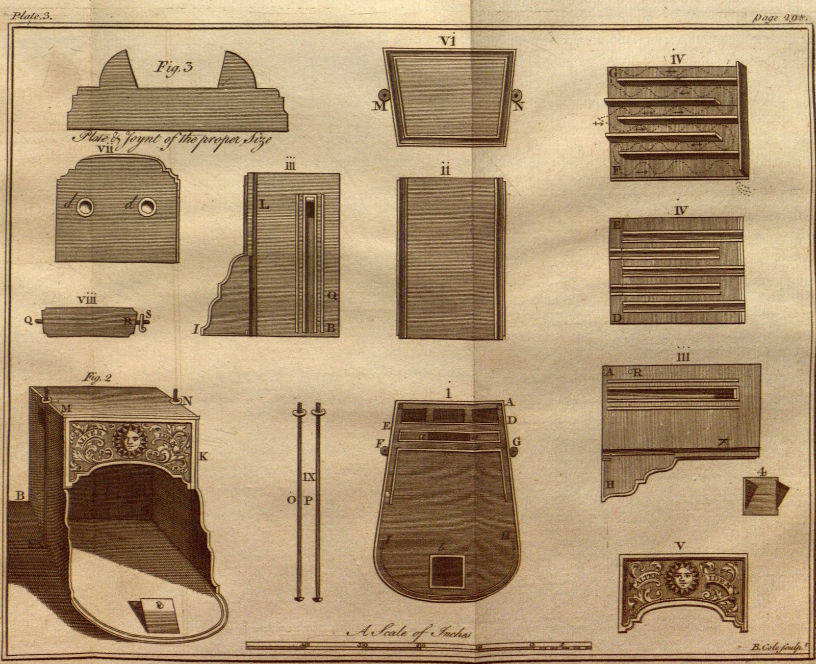 Plate 3, Black and white figure drawings on page 298 of Experiments and Observations on Electricity Made at Philadelphia in America (c. 1751)